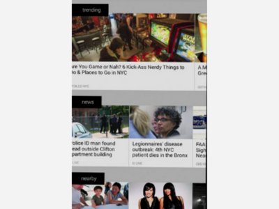 ROUNDUP NEWSWIRES: The Raw New York City Newsfeed